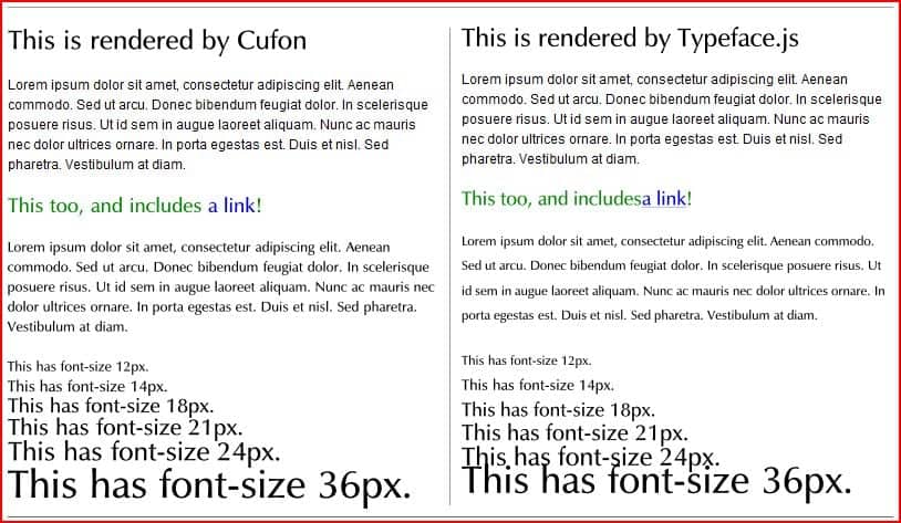 Cufon ve En Yakın Rakibi Typeface'in Karşılaştırması