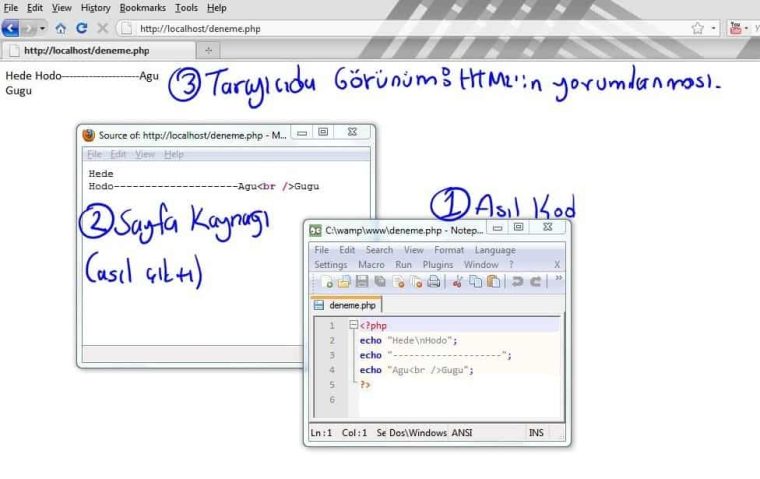 PHP ve alt satır